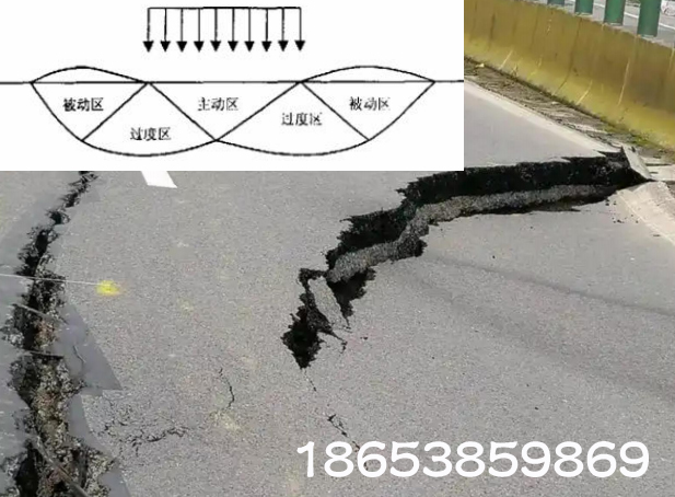 土工格室厂家案例:土工格室在道路工程中的使用